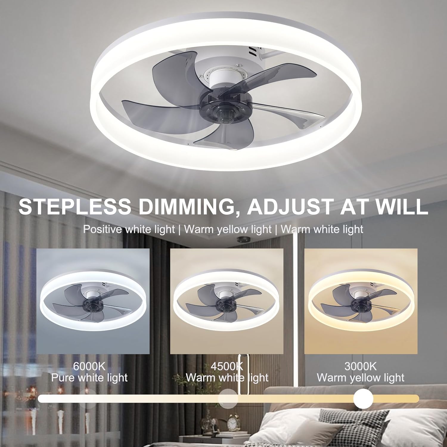Ventilateur Plafond LED Blanc - Variateur Vitesse et Lumière - Télécommande