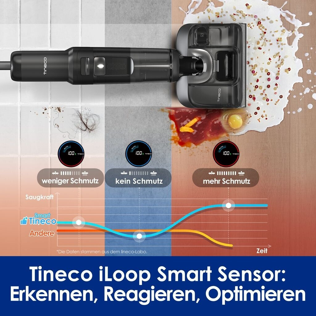 Tineco Floor One S7 Stretch - Wireless vacuum cleaner - Image 4
